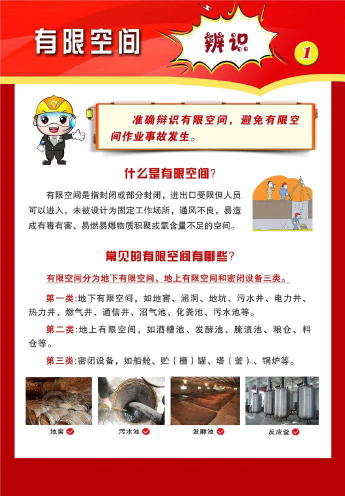 索富通有哪款氣體檢測(cè)儀可以用于有限空間作業(yè)(圖1)