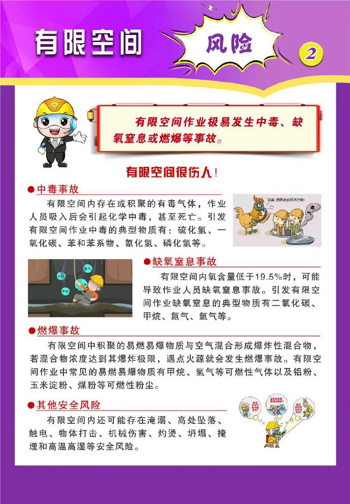 索富通有哪款氣體檢測(cè)儀可以用于有限空間作業(yè)(圖2)