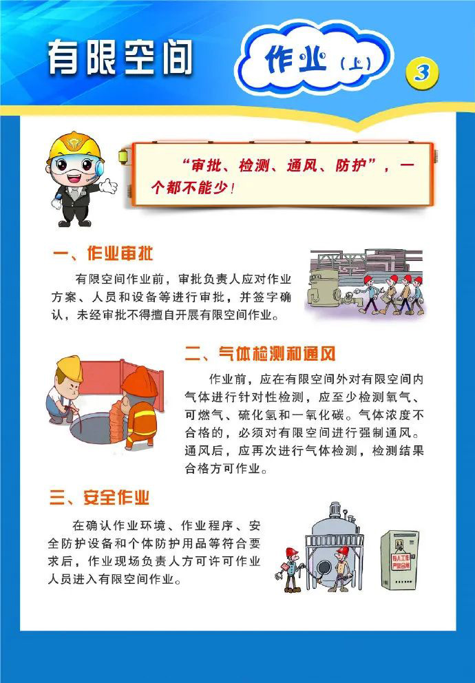 索富通有哪款氣體檢測(cè)儀可以用于有限空間作業(yè)(圖3)