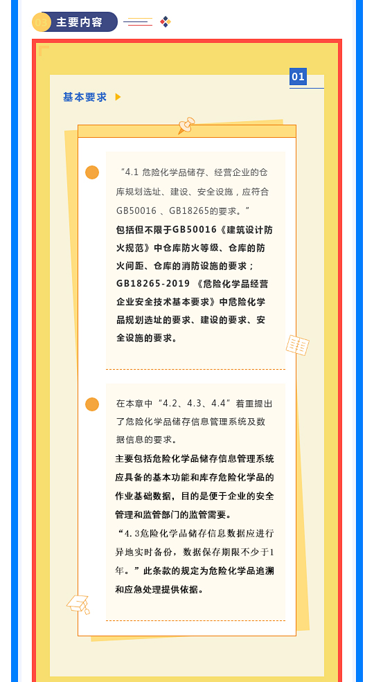 一文讀懂！圖解《危險化學品倉庫儲存通則》(圖4)