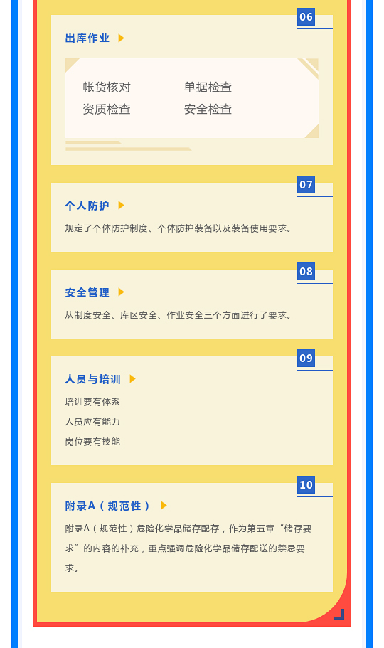 一文讀懂！圖解《危險化學品倉庫儲存通則》(圖9)