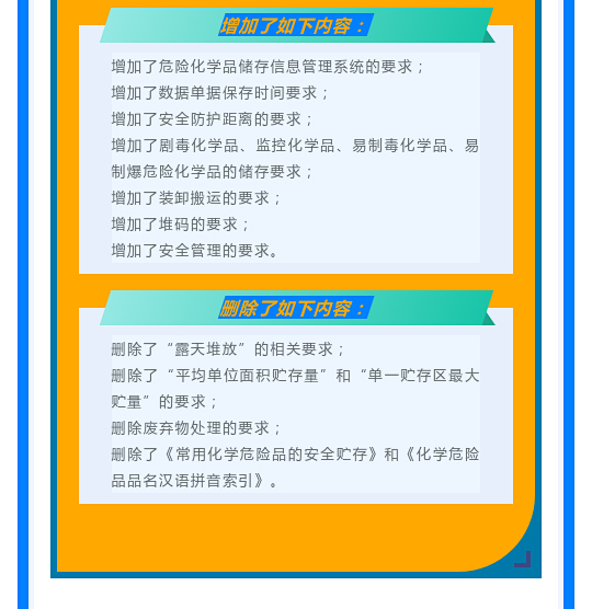 一文讀懂！圖解《危險化學品倉庫儲存通則》(圖12)