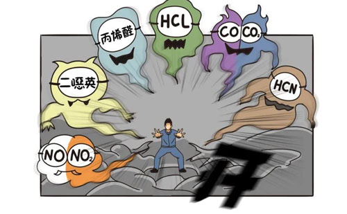 家庭火災中會產生哪些有害氣體